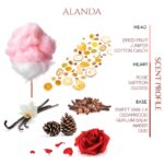 Alanda
