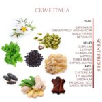 Crime_Talia_TEAB_ALATER_طيب_العطر-1.jpg