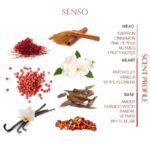 Senso